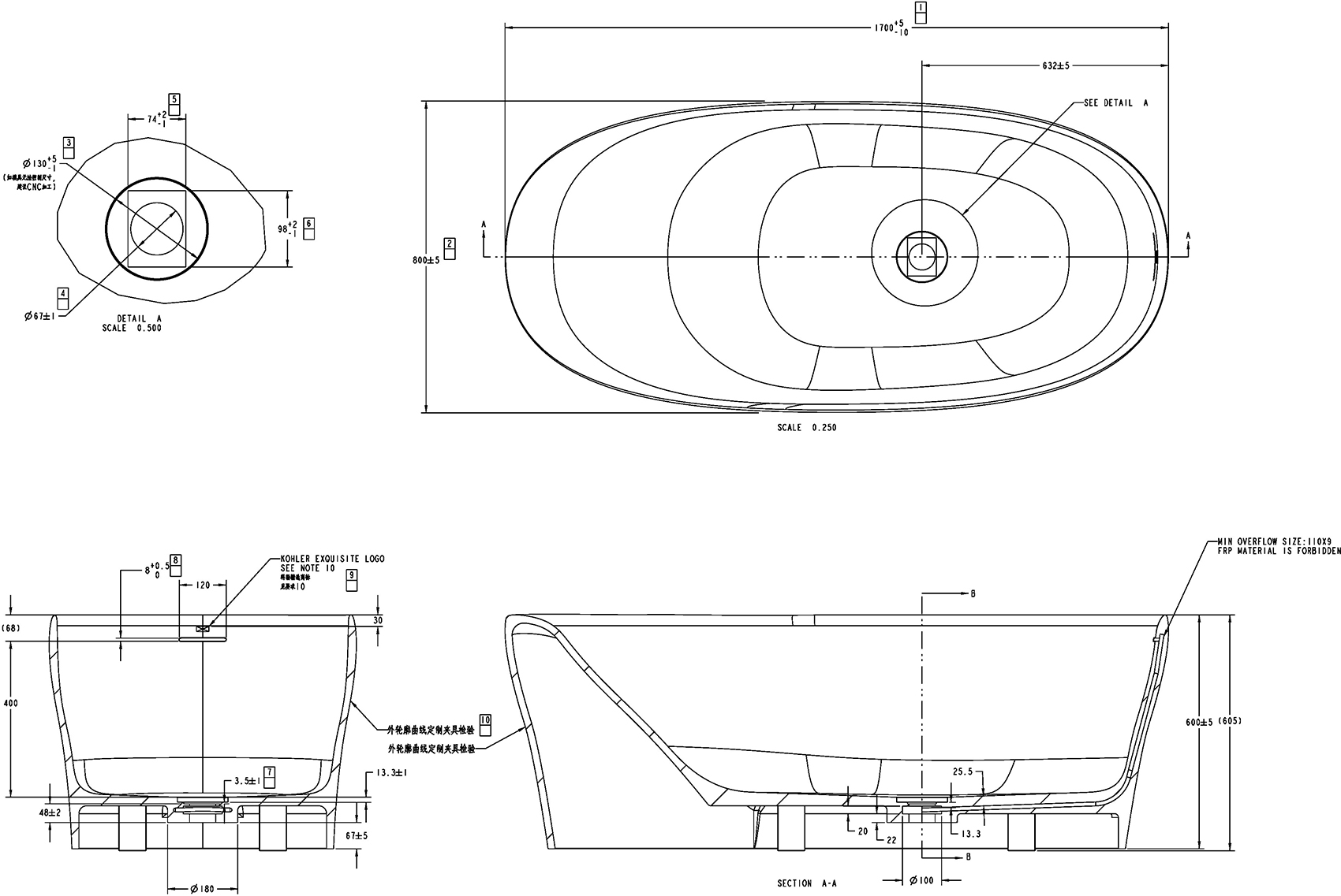 product-scheme.jpg