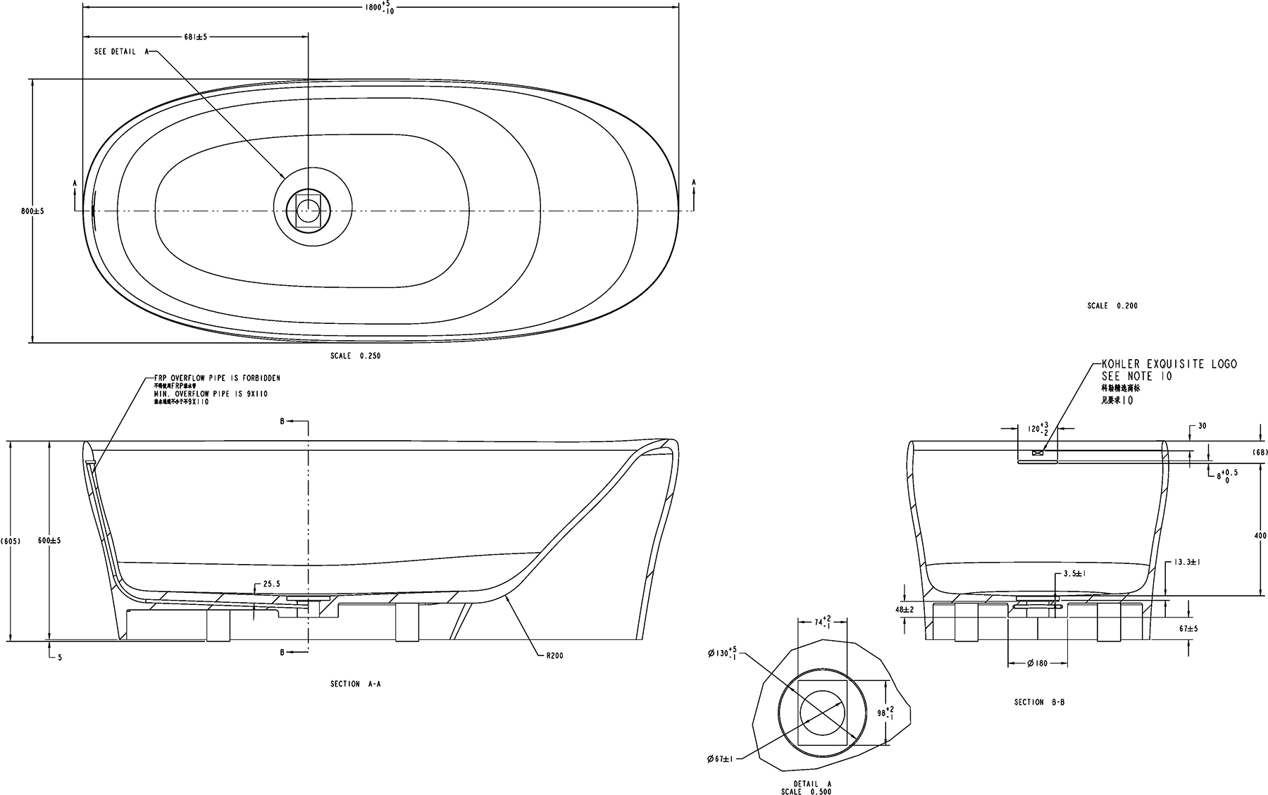 product-scheme.jpg